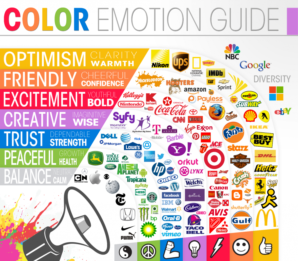 Color_Emotion_Guide