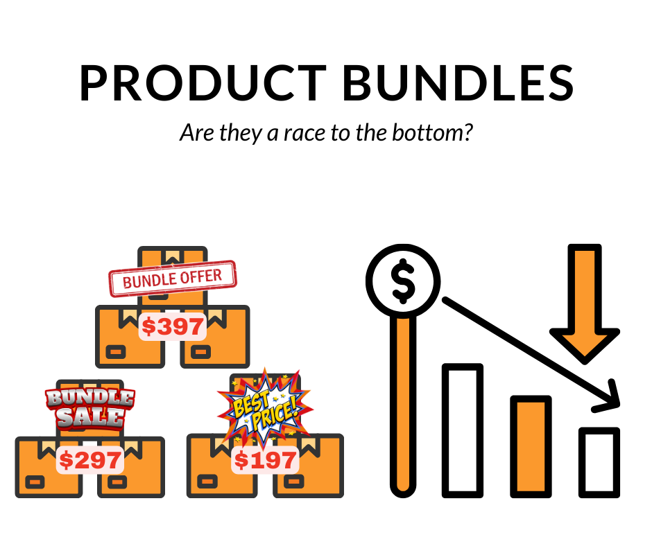 Product Bundles